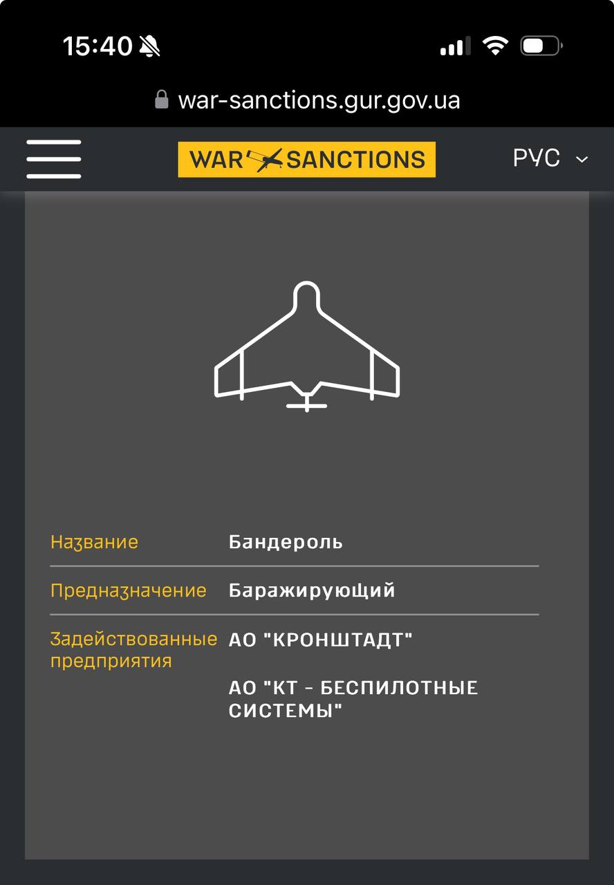 Все, что известно о БпЛА Все, что известно о БпЛА