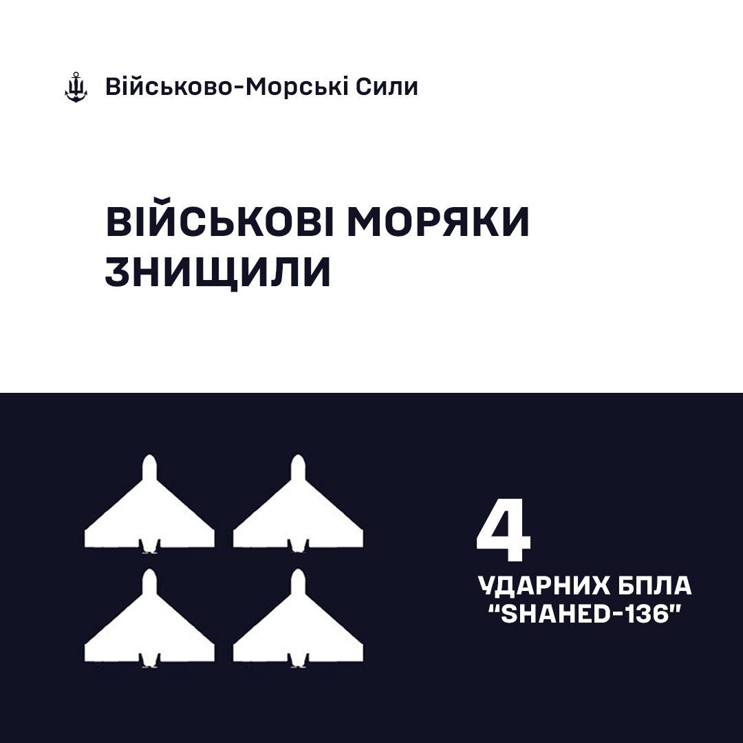 Підсумок роботи ППО ВМС у ніч на 6 жовтня
