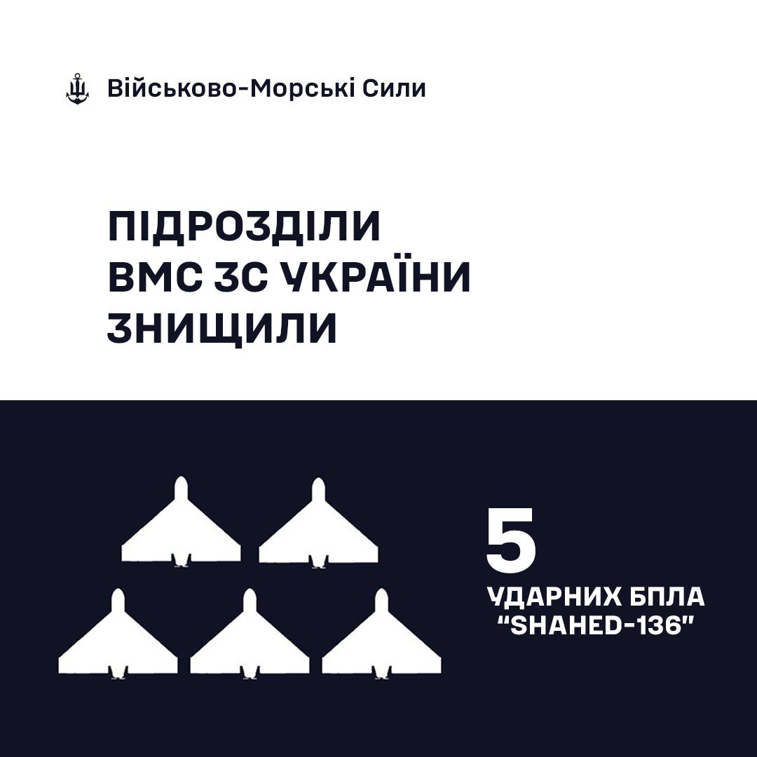 Підсумок роботи ППО ВМС у ніч на 24 листопада Підсумок роботи ППО ВМС у ніч на 24 листопада