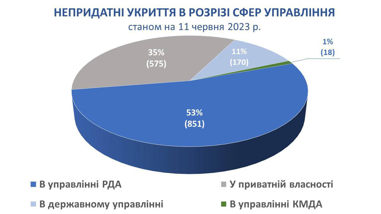инфог-укр2.jpg (55 KB)