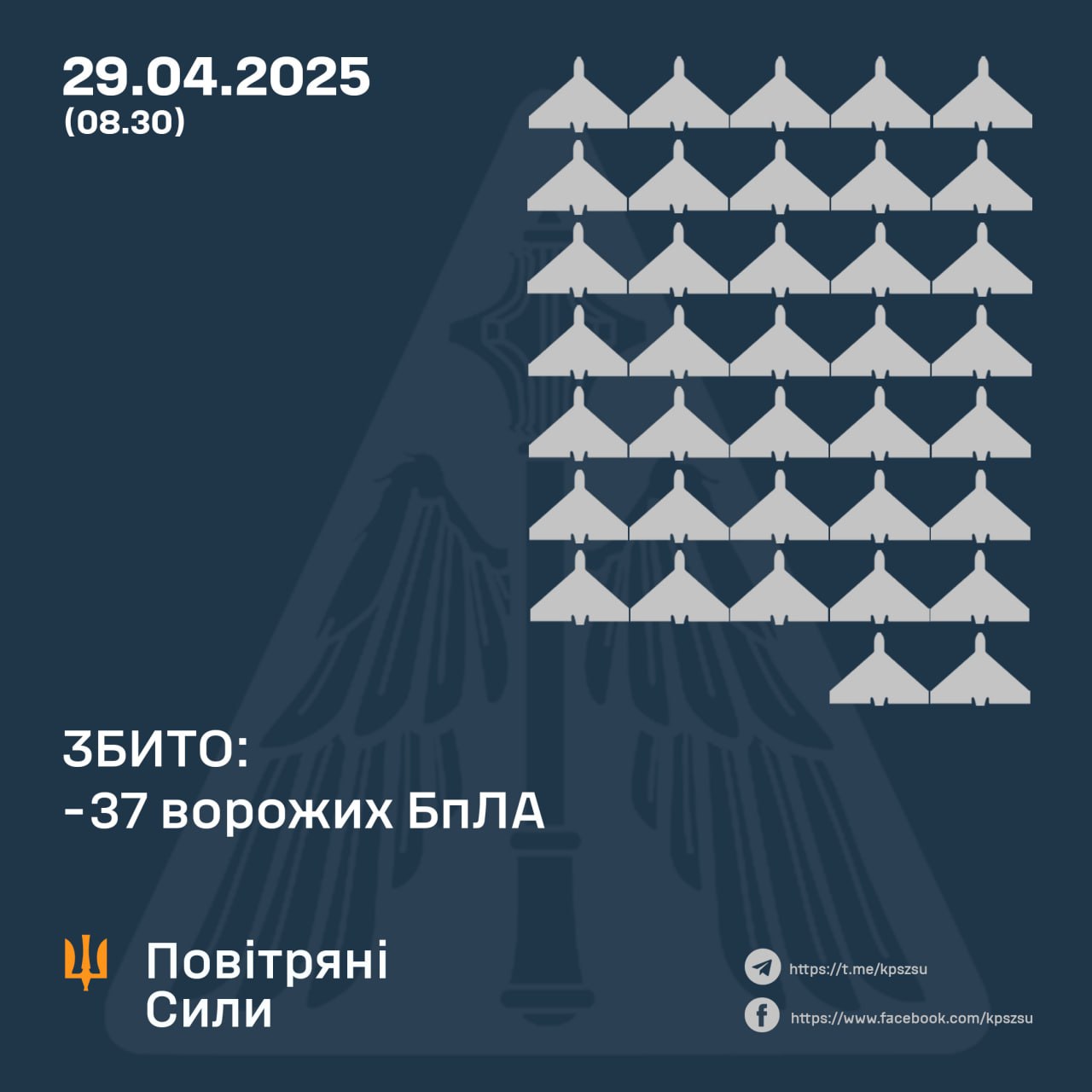 Підсумок нічної повітряної атаки з 28 на 29 квітня Підсумок нічної повітряної атаки з 28 на 29 квітня