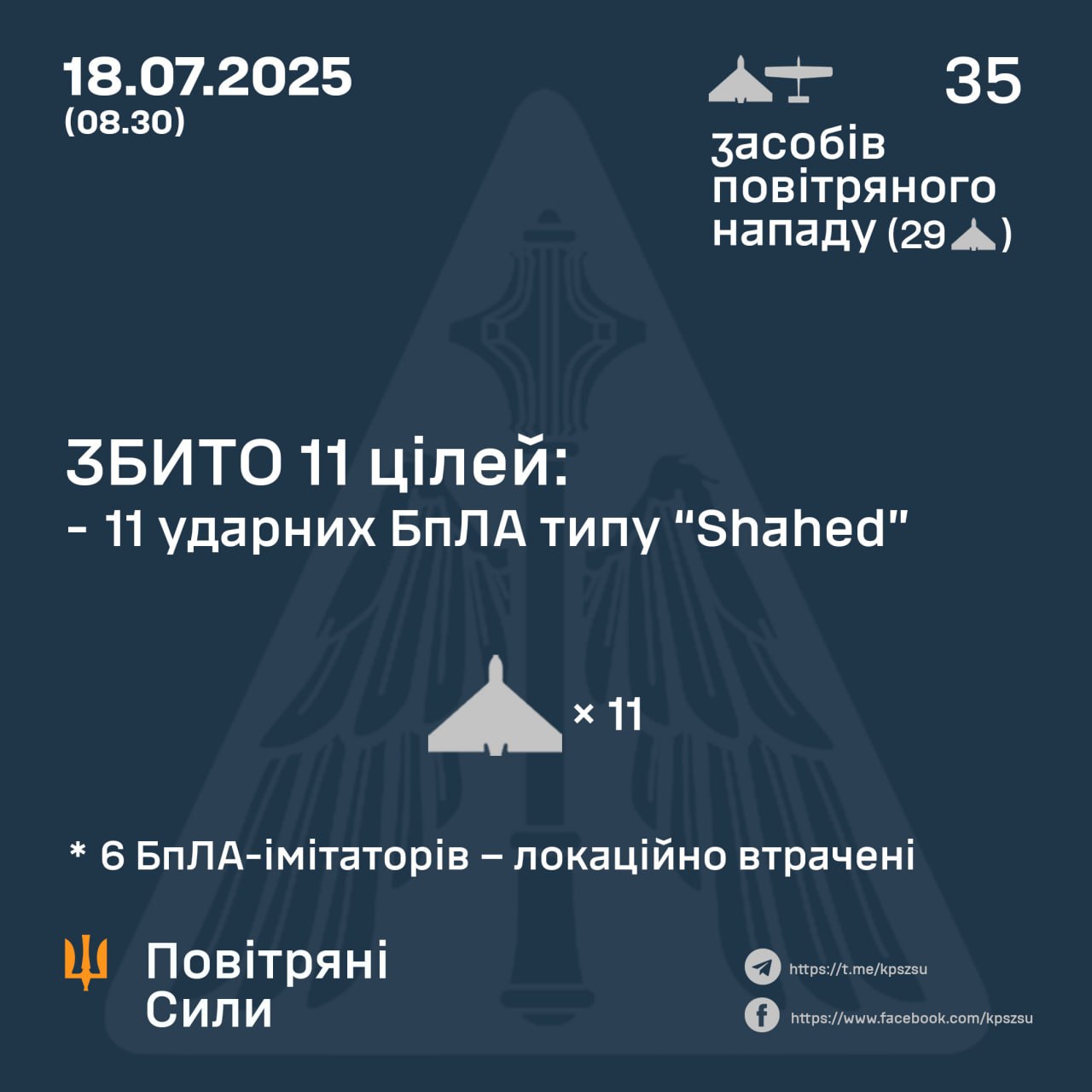 Підсумок повітряної атаки у ніч на 18 липня