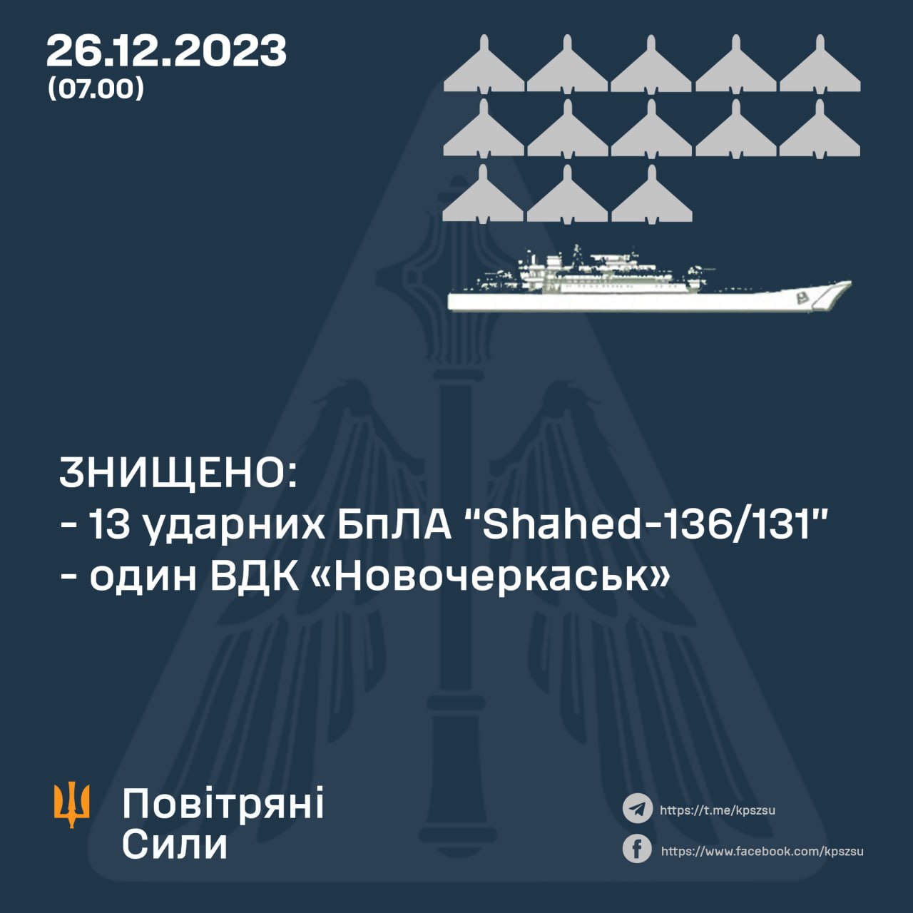 Атака украинской авиации на Феодосию – 26 декабря пилоты уничтожили  российский корабль «Новочеркасск» - ZN.ua