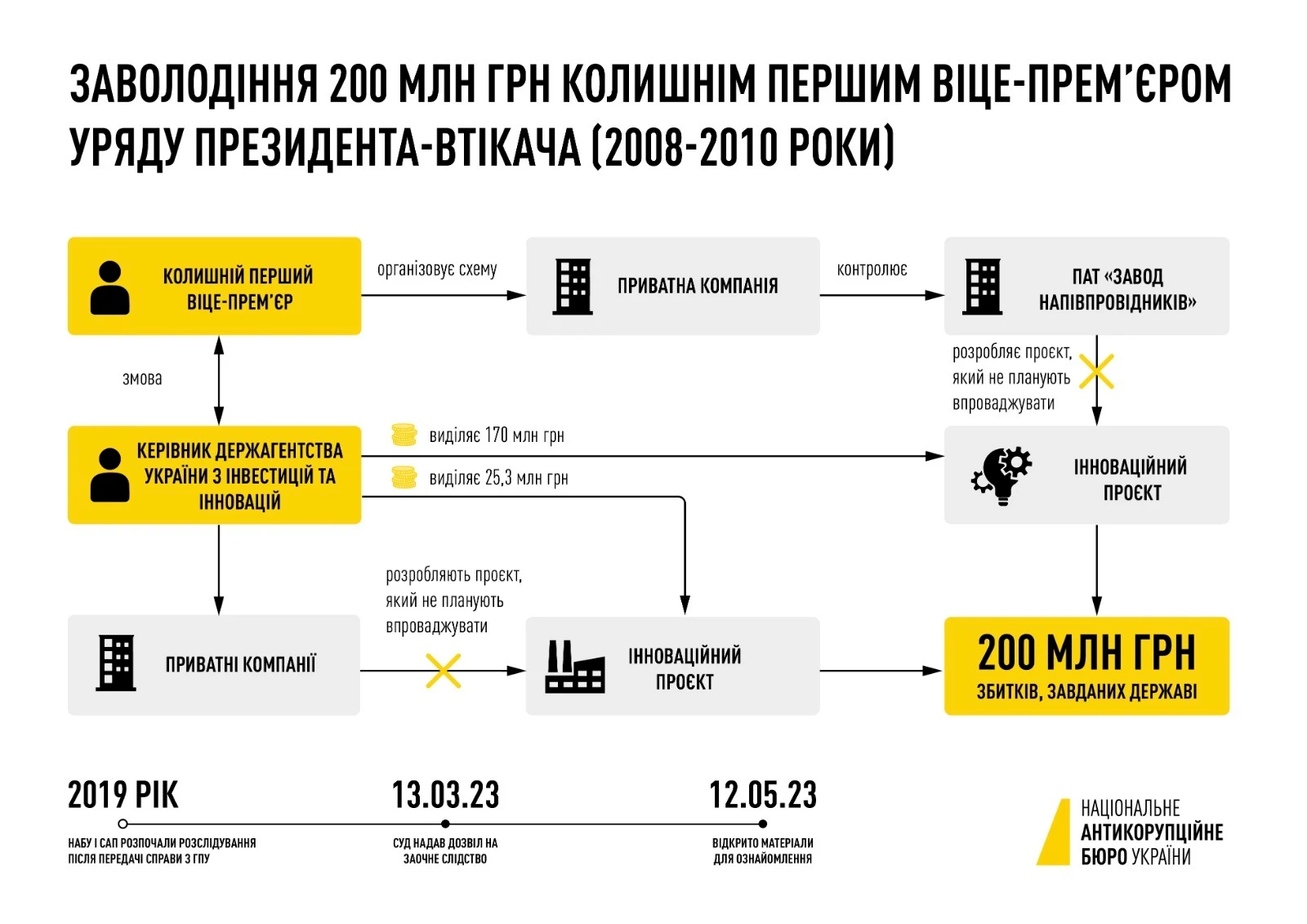 scheme.webp (104 KB)