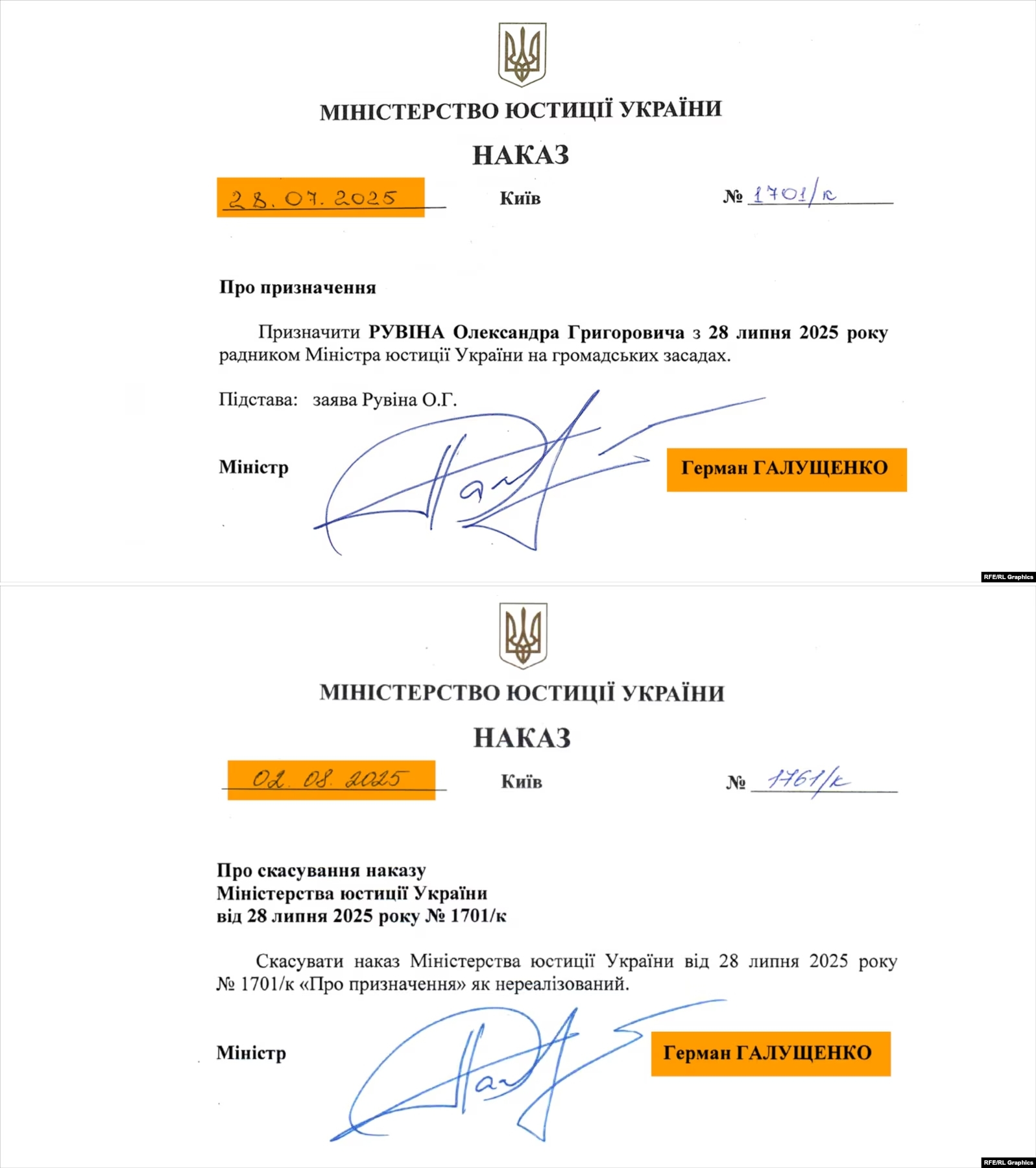 "Цар правильних висновків" Рувін таки працював із Галущеном у Мін'юсті — розслідування