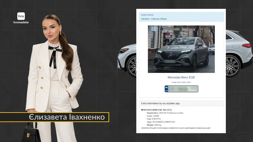 Паспорти РФ і столичні ЖК: як оточення фігуранта справи 