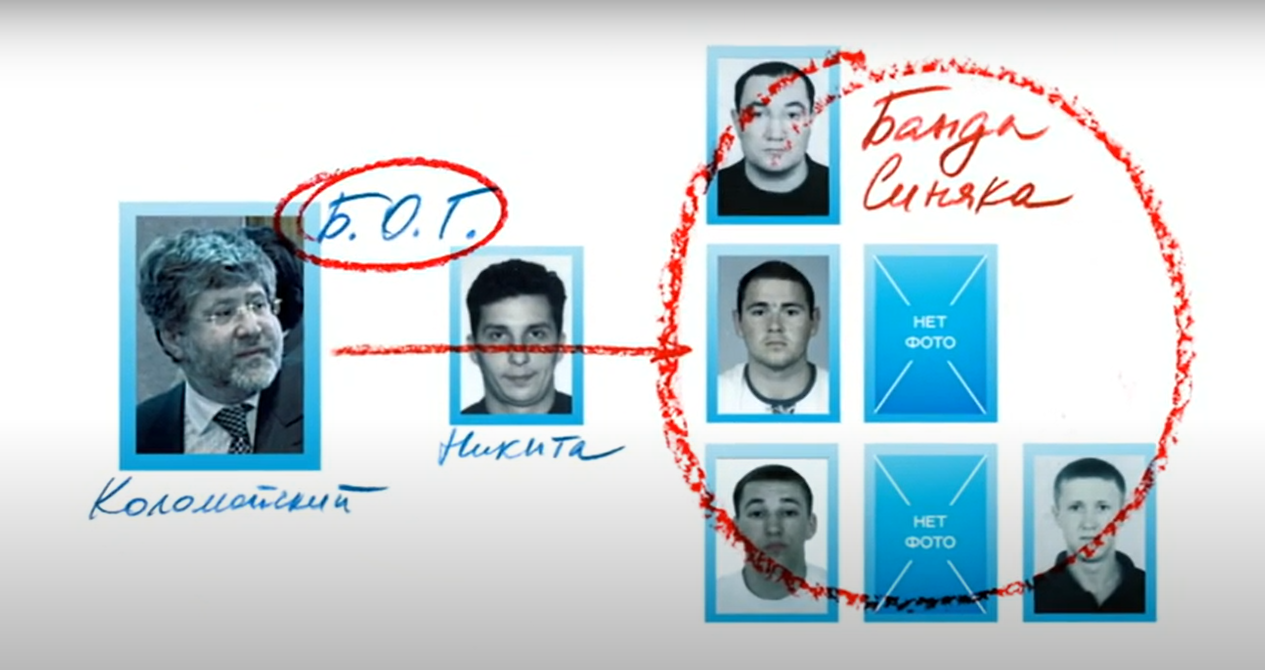 Учасники ОЗГ, яка обслуговувала в той час групу «Приват» Учасники ОЗГ, яка обслуговувала в той час групу «Приват»