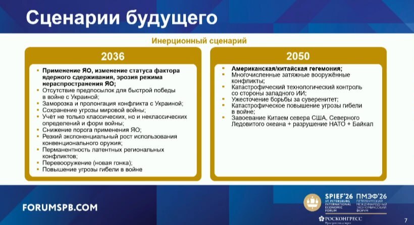 Ядерний удар — «найкращий варіант»: на форумі в Петербурзі олігарх Малофєєв представив сценарії майбутнього РФ