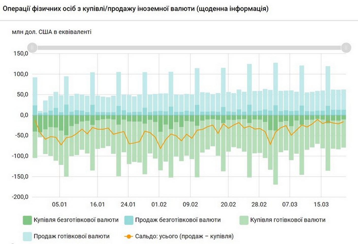 Пікові показники.jpg (150 KB)