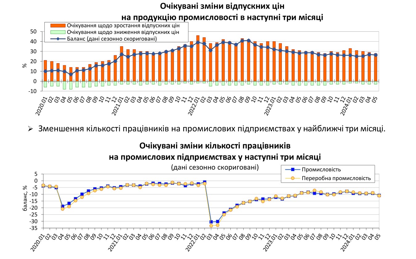 очікування.jpg (237 KB)