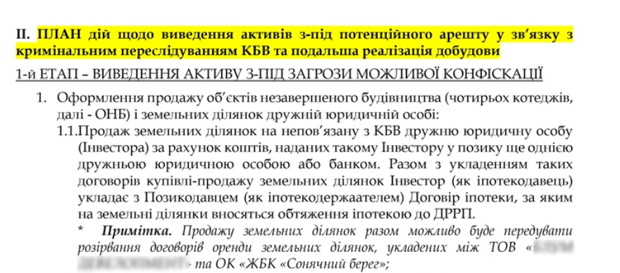 Блум Девелопмент, кооператив Династия