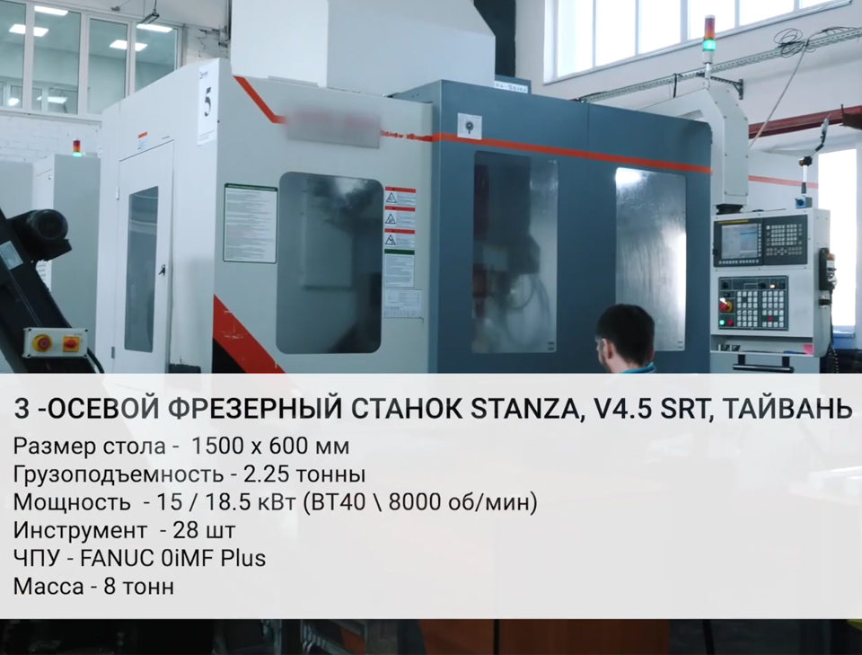Верстати для «Іскандерів». Чому обладнання Siemens і Fanuc досі постачається в РФ