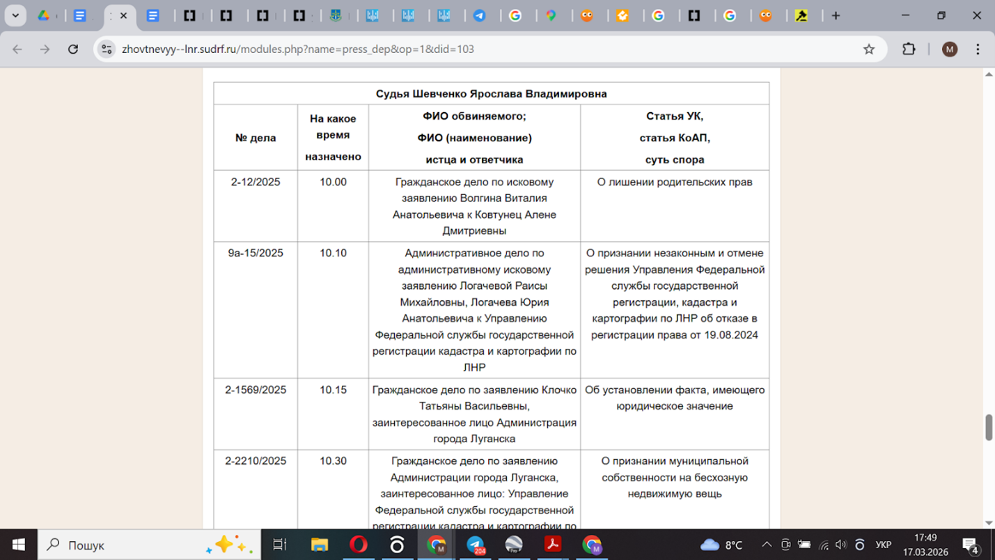 Заседание назначено в «Жовтневом суде г. Луганска ЛНР» 15.12.2025 при участии Логачевых