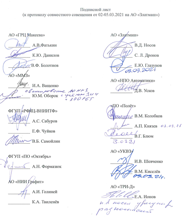 Signature sheet listing the participants of one of the meetings of Zlatmash JSC on the manufacture and supply of series-produced items under the Tema 002 program (RS-28 Sarmat), 2021