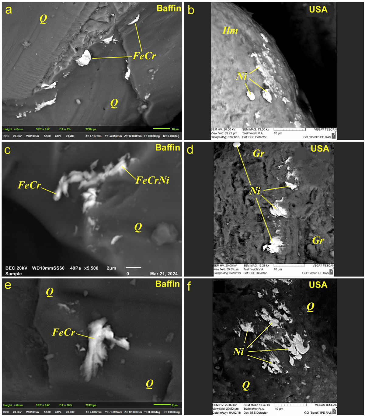 Порівняння бризок металевого розплаву на кварцових зернах із затоки Баффіна з аналогічними бризками розплаву з Південної Кароліни, США/