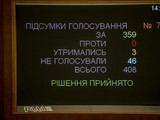 Депутаты большинством проголосовали за Гройсмана и Яценюка.