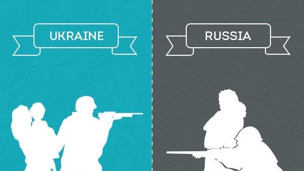 Серія "Ukraine - isn't Russia"