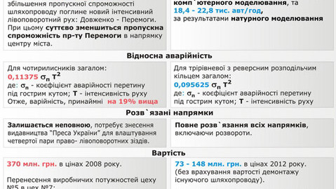 Нова розв'язка на Шулявці повинна стати трирівневою, з велодоріжками (порівняння проектів)