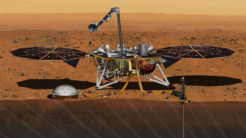 Mars Insight