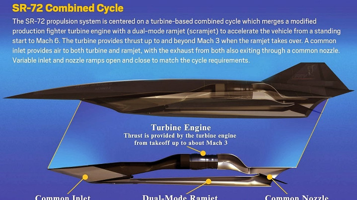 Схема двигателя SR-72