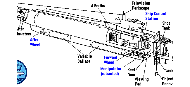Оснащенный специальными манипуляторами корабль также мог быть использован для подъема на поверхность затонувших объектов