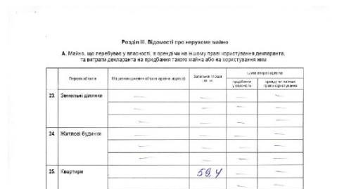 Зарплата учителя в Украине - чего ждать в году и что будет с НУШ