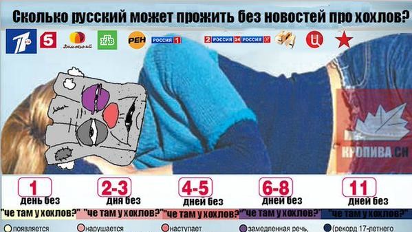 У соцмережах з'являються десятки фотожаб.