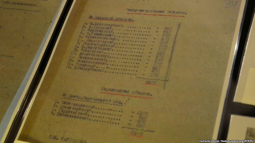 Запланована кількість переселенців до областей і районів України