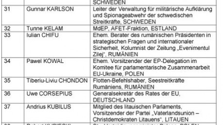 ЗМІ Фінляндії оприлюднили "чорний список" РФ