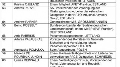 ЗМІ Фінляндії оприлюднили "чорний список" РФ