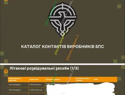 РФ вже пару місяців має адреси та контакти керівників українських підприємств з виробництва дронів – Касьянов